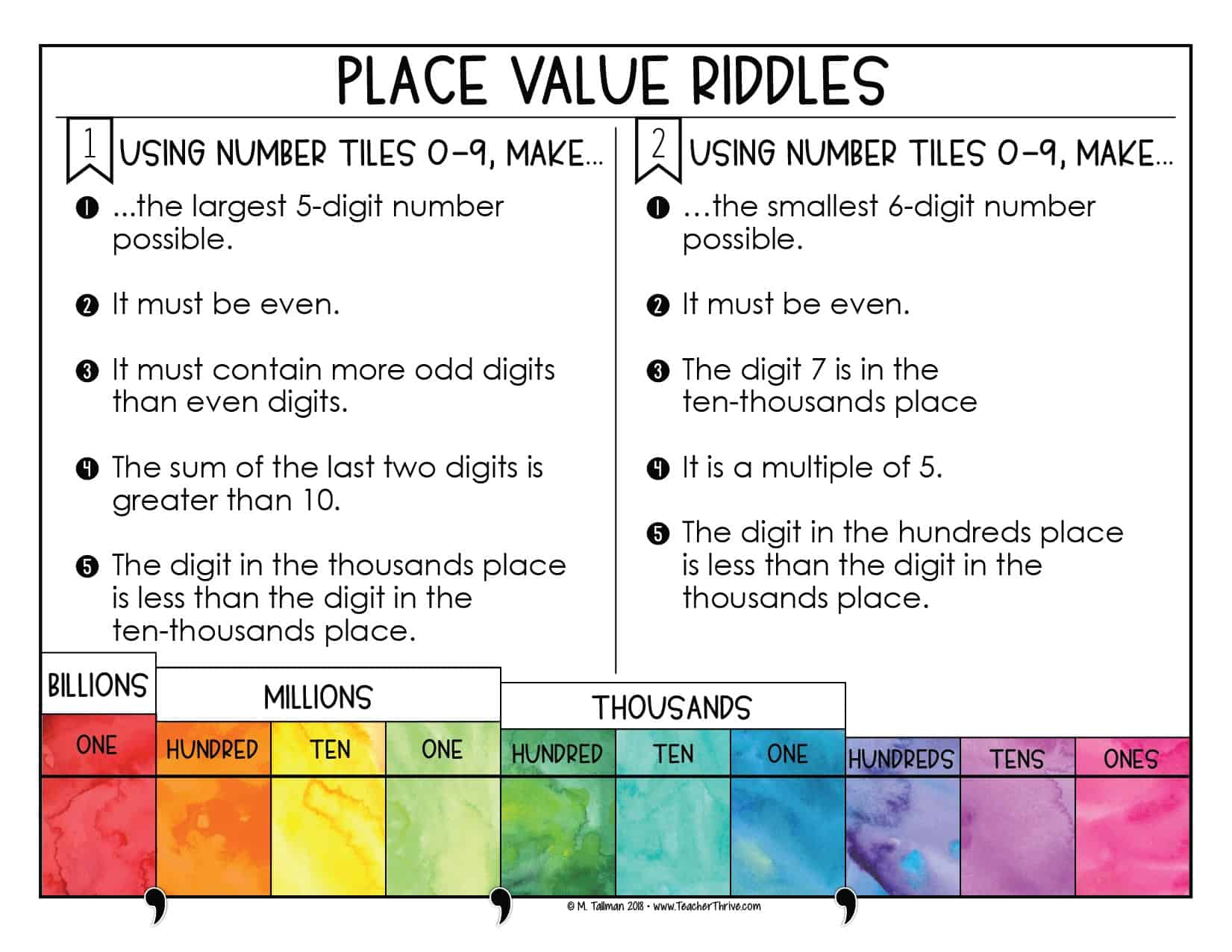 Math Tiles: Place Value Riddles • Teacher Thrive