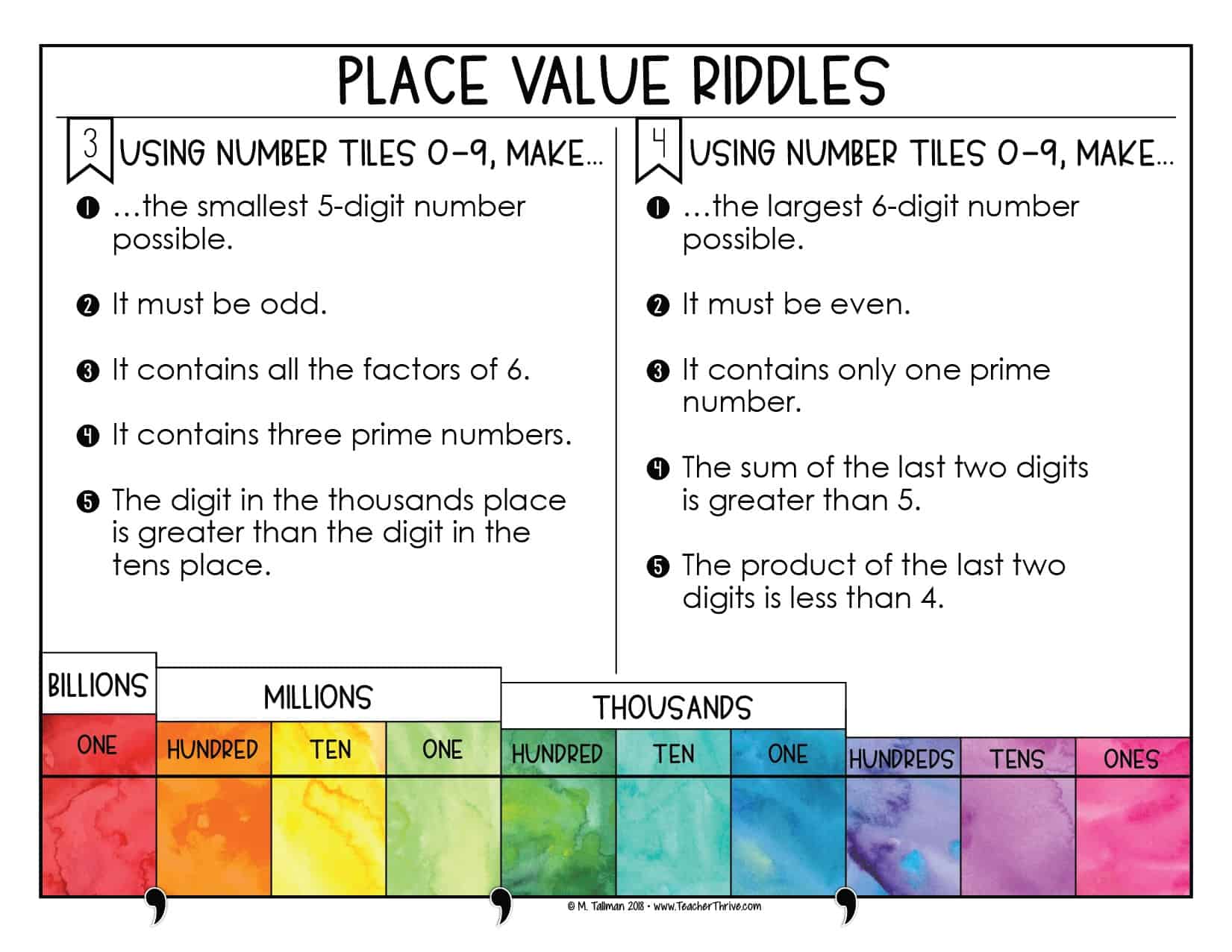 Riddle Third Grade Website FIRIDEL