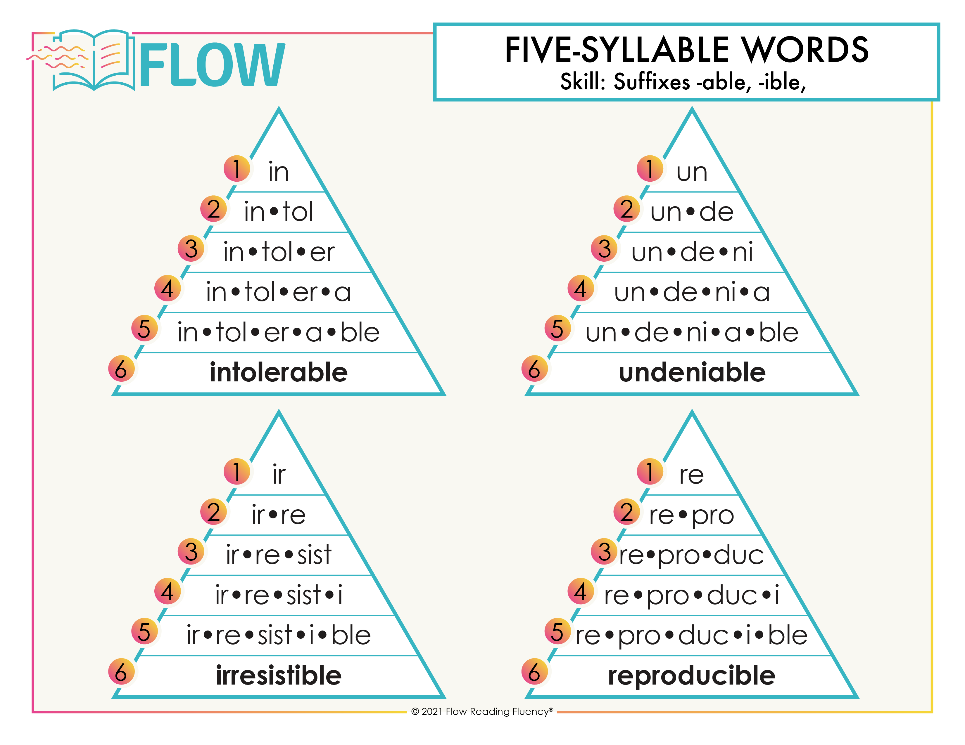 text-pyramids-for-improving-reading-fluency-teacher-thrive