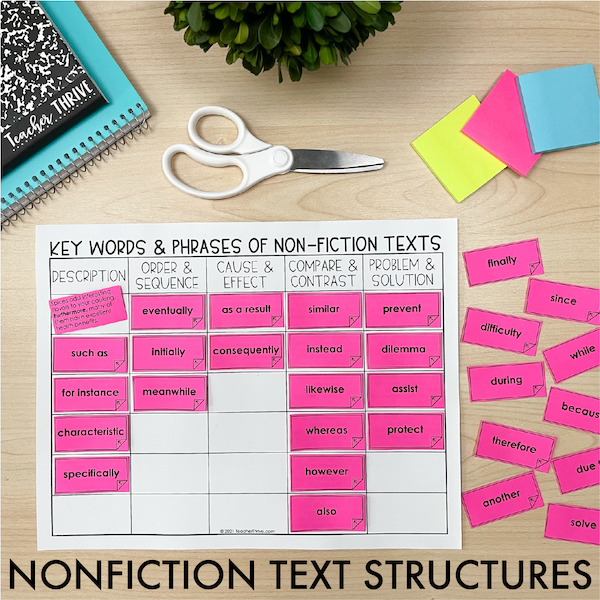 nonfiction text structure key words