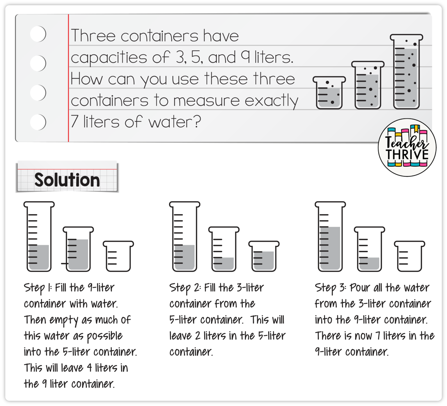 problem-solving-in-math-for-grade-2-by-magana-kim-issuu