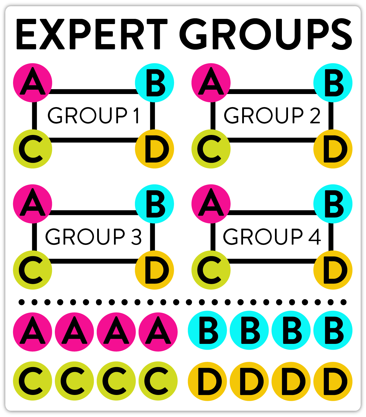 The 4 Different Kinds of Google Groups Explained! - Hapaweb Solutions