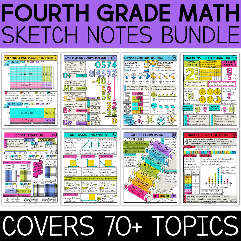 fourth grade math
