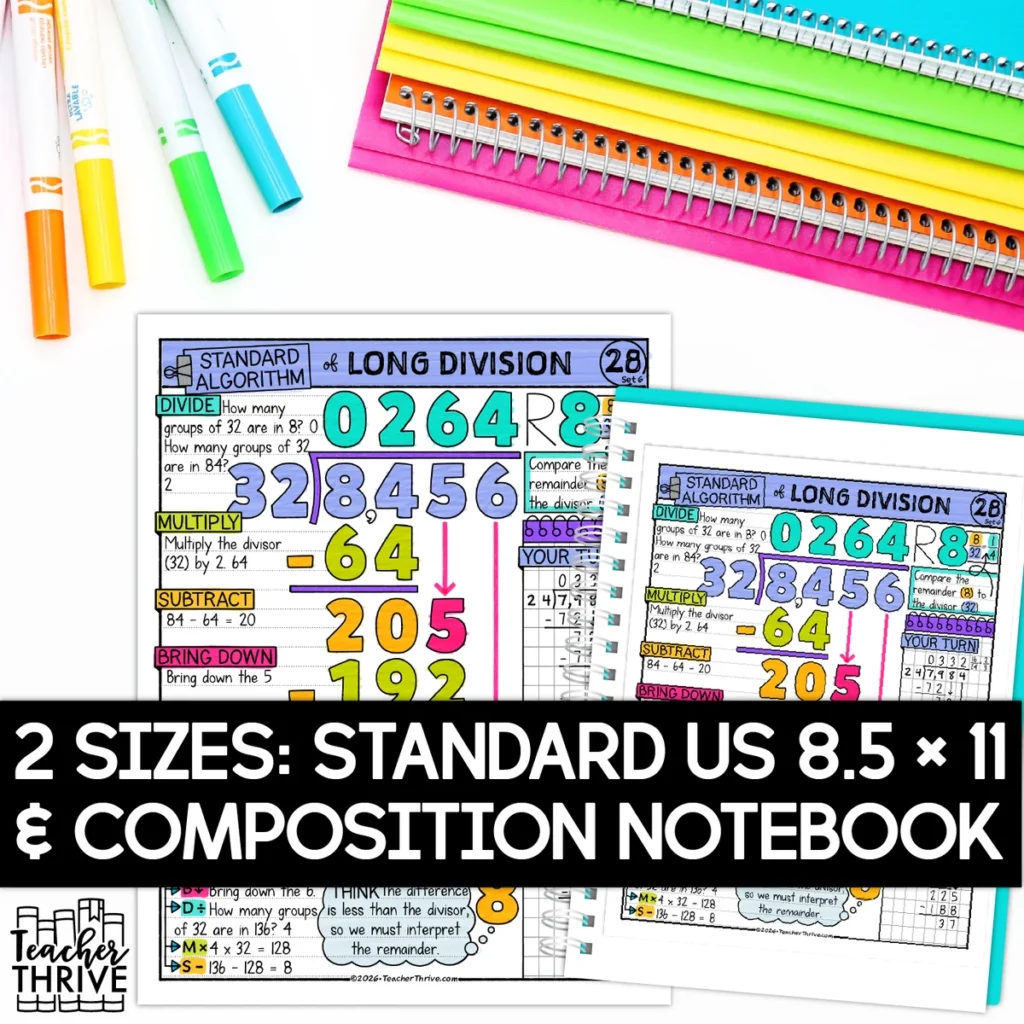 6th Grade Math Long Division [Standard Algorithm] Sketch Notes Doodle Page — Image 2