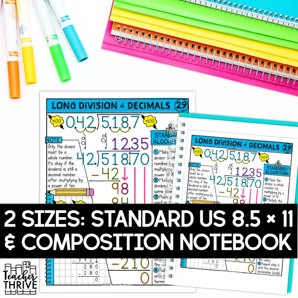 6th Grade Math Long Division with Decimal Numbers Sketch Notes Doodle Page — Image 2