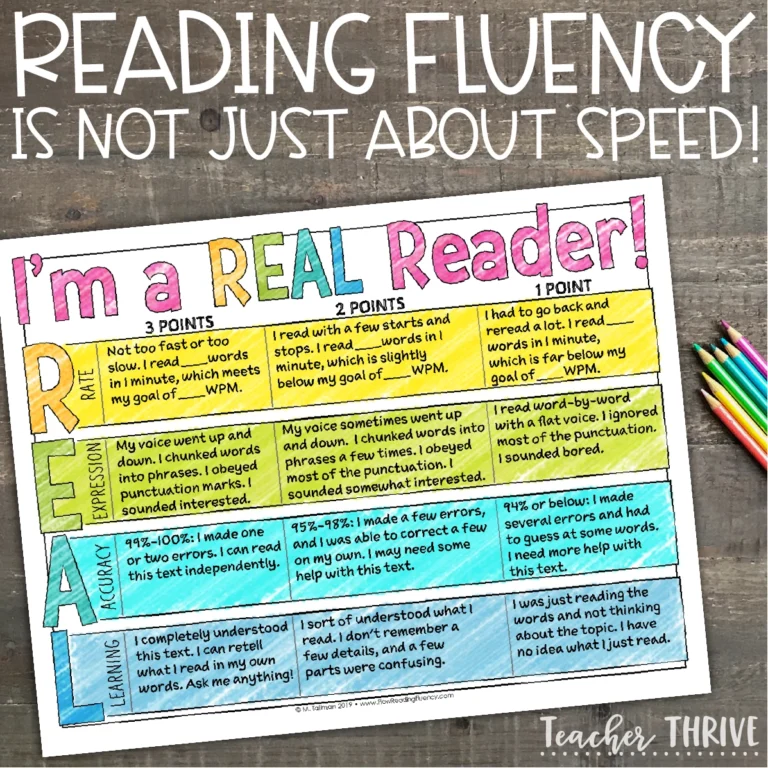Reading Fluency Is Not Just About Speed!