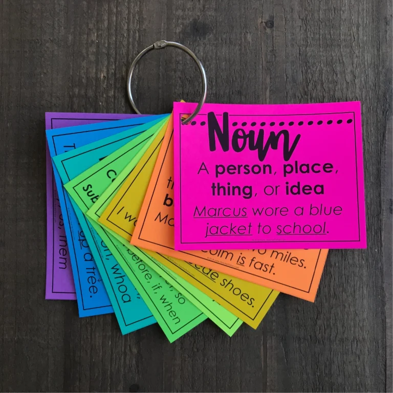FREE Classroom Grammar Posters