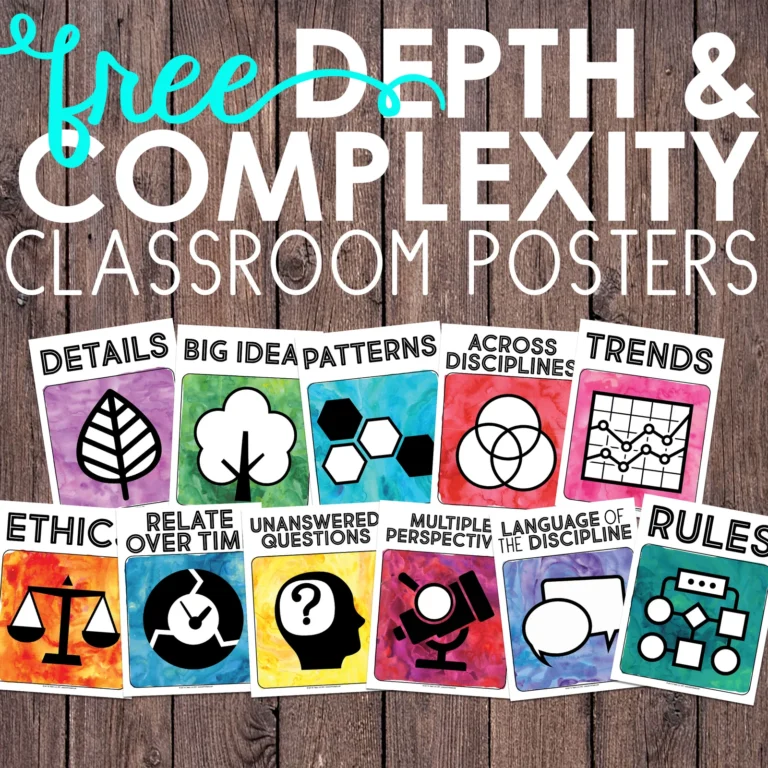 FREE Depth and Complexity Icon Posters