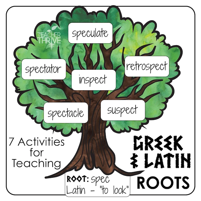 Teaching Greek and Latin Roots