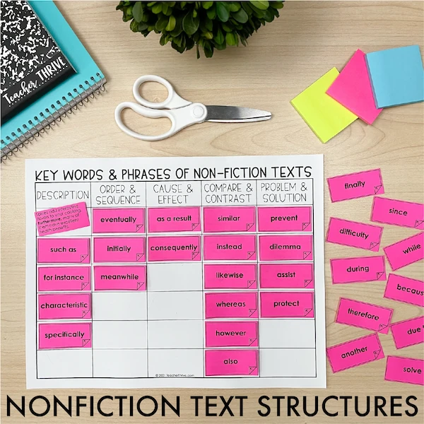 Nonfiction Text Structures Key Words and Phrases