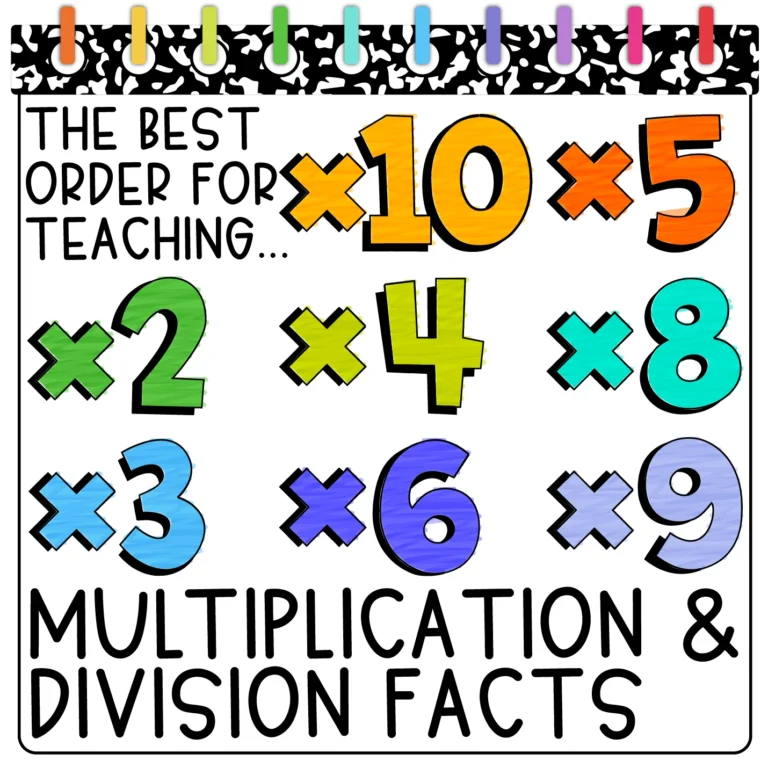 The Best Order to Teach Multiplication Facts: An 8-Step Guide to Rapid Fluency