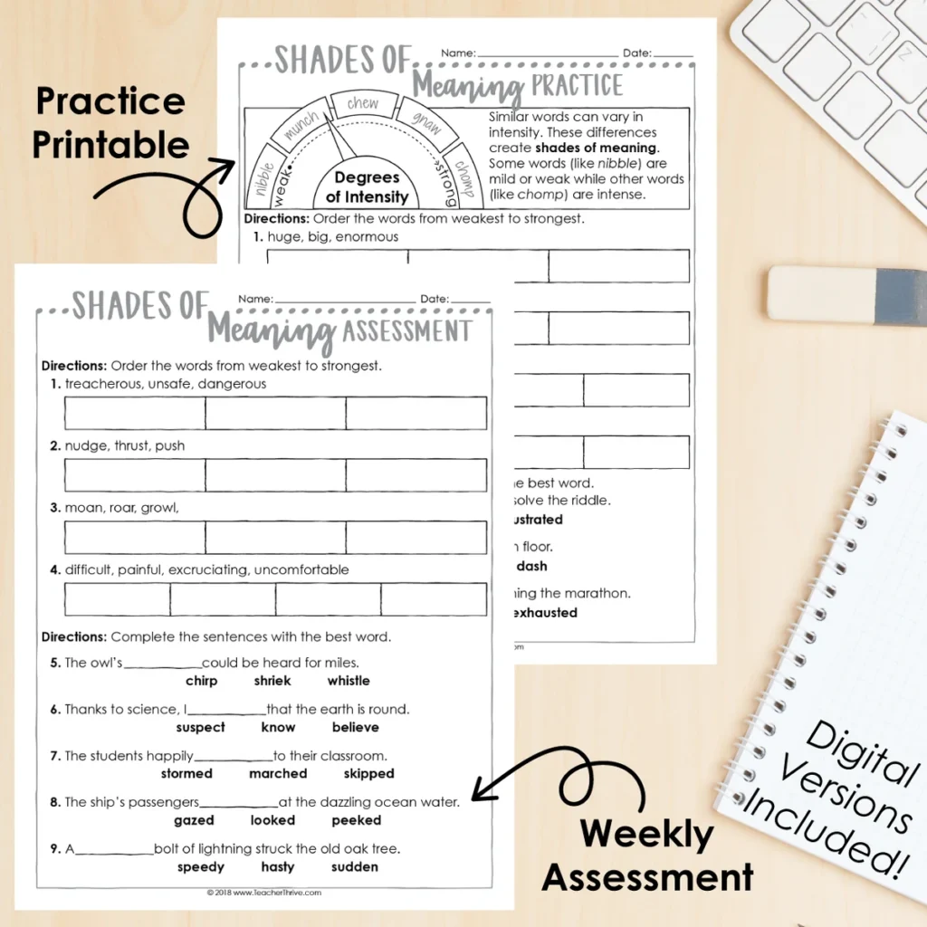 3rd Grade Grammar Unit: Shades of Meaning — Image 2