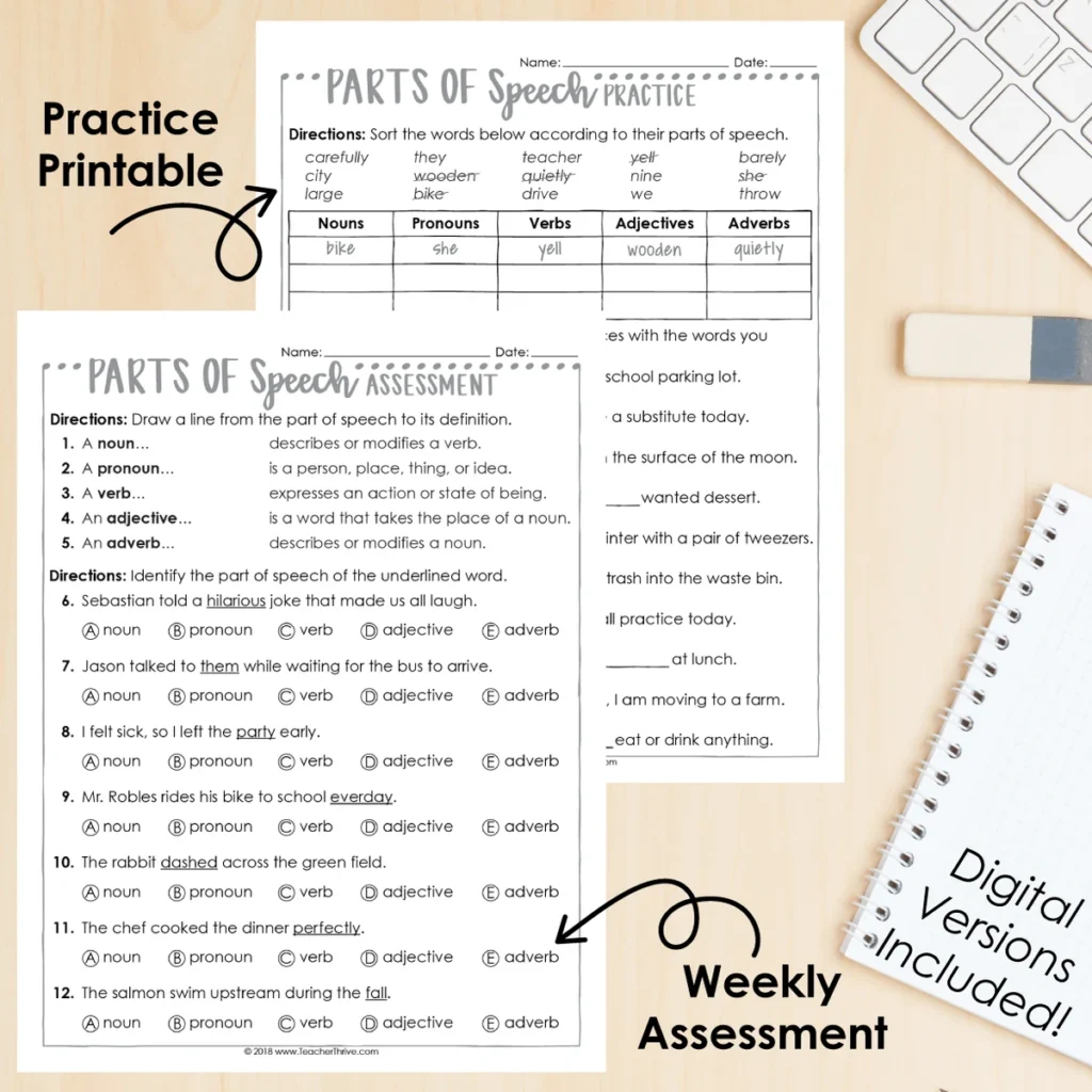4th Grade Grammar Unit: Parts of Speech — Image 2