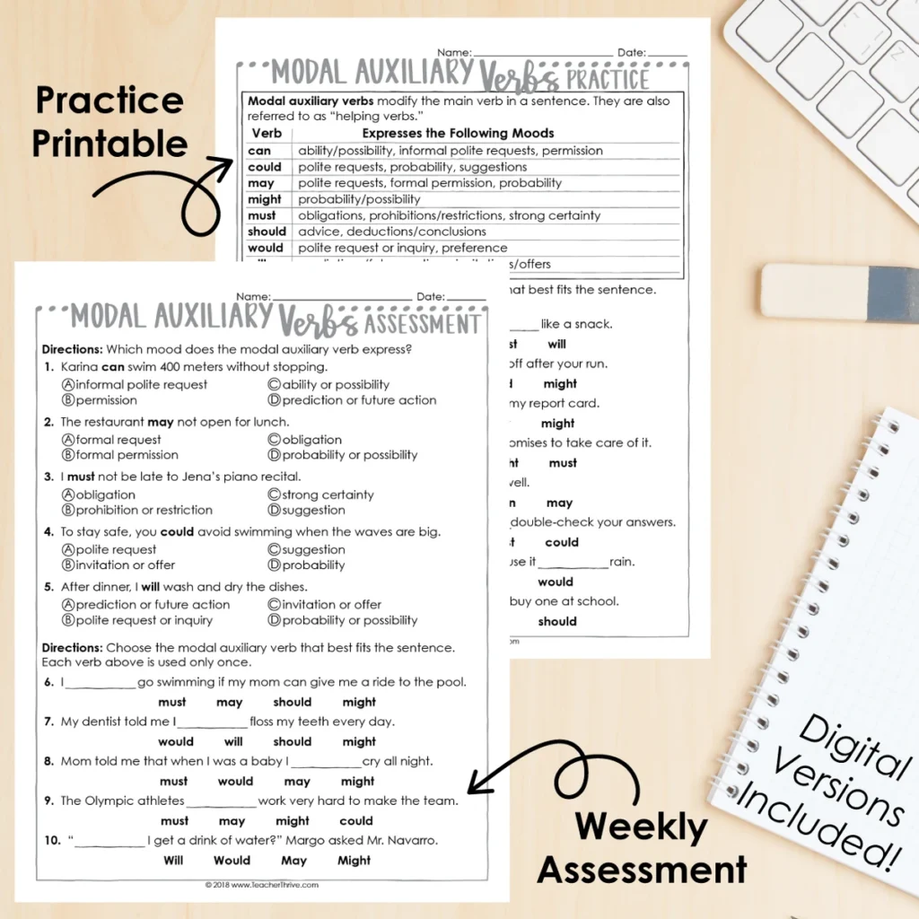 4th Grade Grammar Unit: Modal Auxiliary Verbs (Helping Verbs) — Image 2