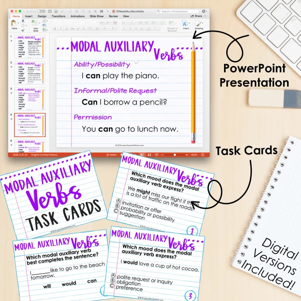 4th Grade Grammar Unit: Modal Auxiliary Verbs (Helping Verbs) — Image 3