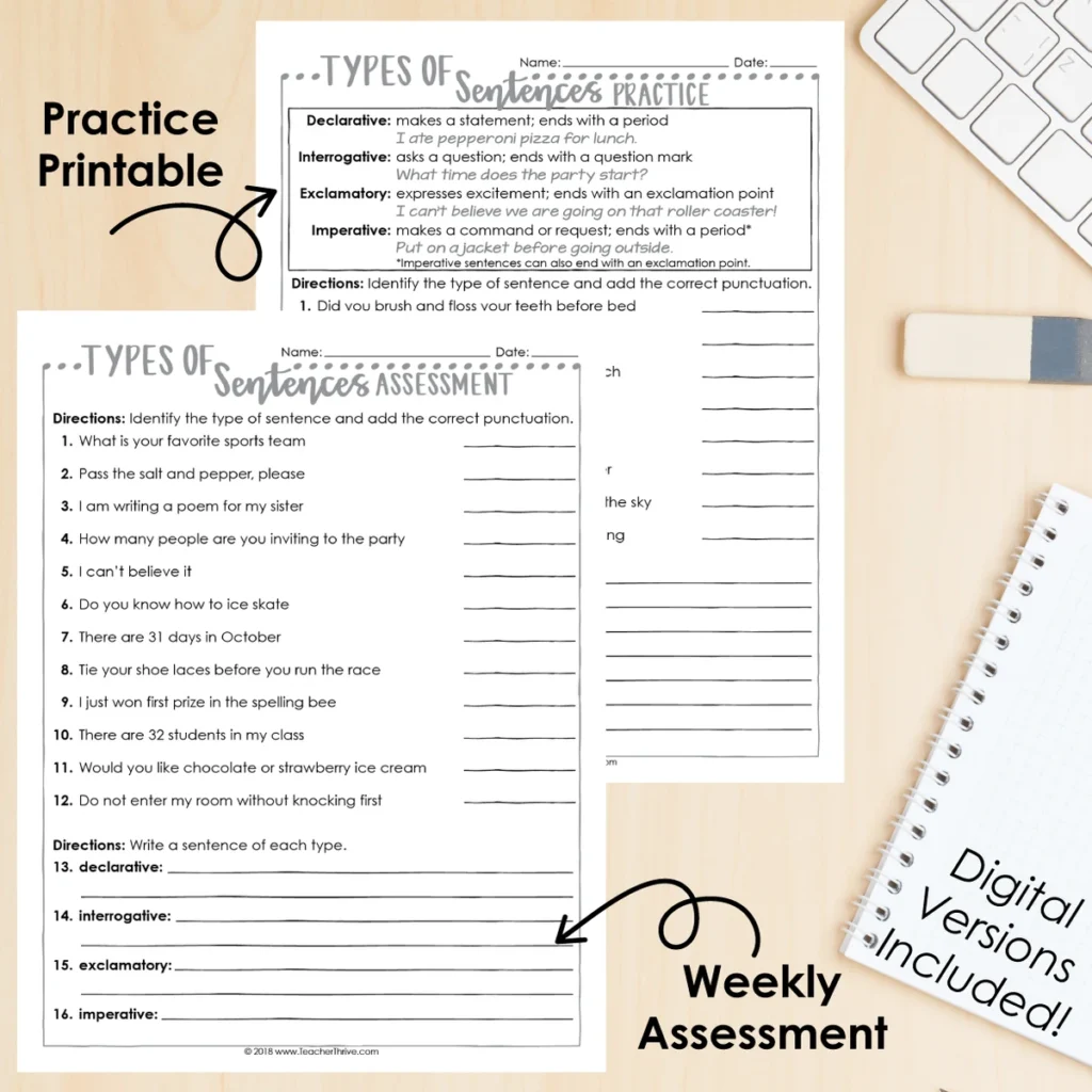 4th Grade Grammar Unit: Types of Sentences — Image 2