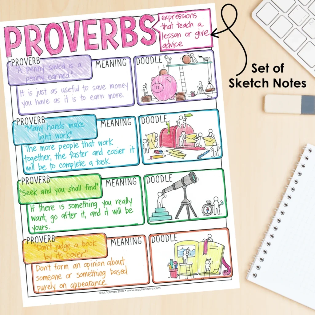 4th Grade Grammar Unit: Proverbs — Image 4