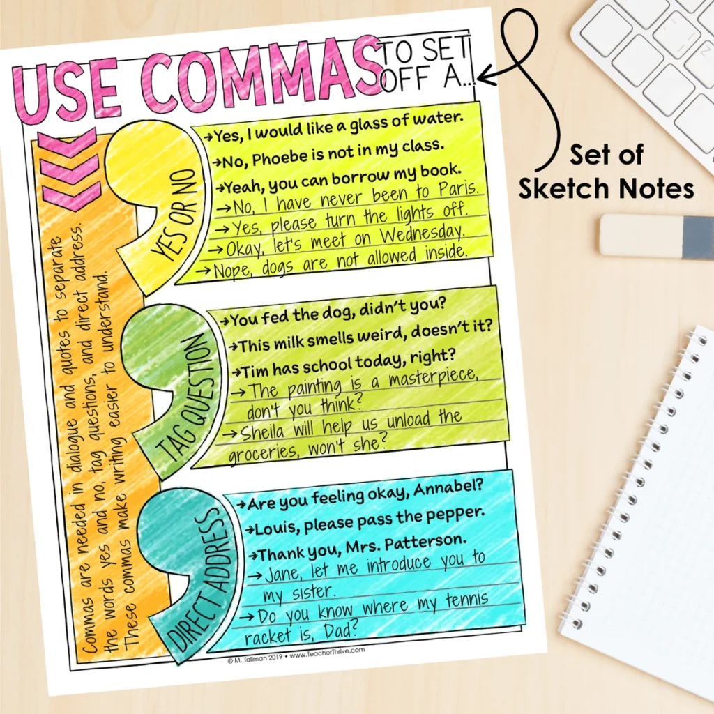5th Grade Grammar Unit: Commas for Yes/No, Tag Questions & Direct Address — Image 4