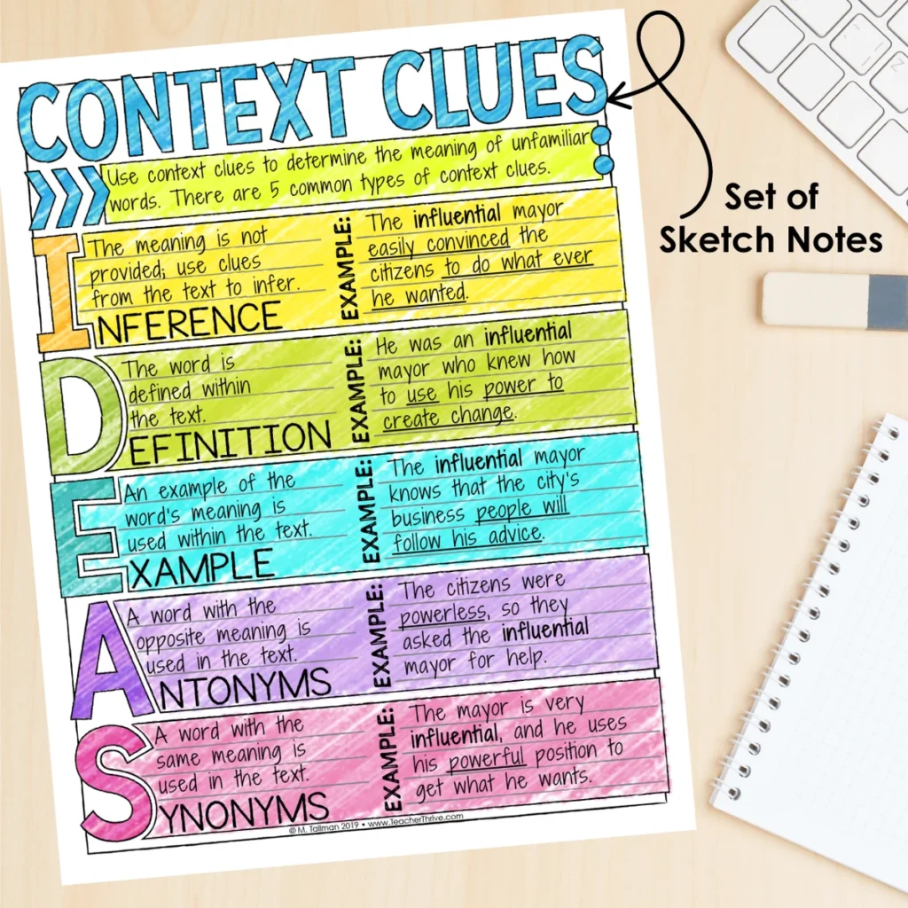 5th Grade Grammar Unit: Context Clues — Image 4
