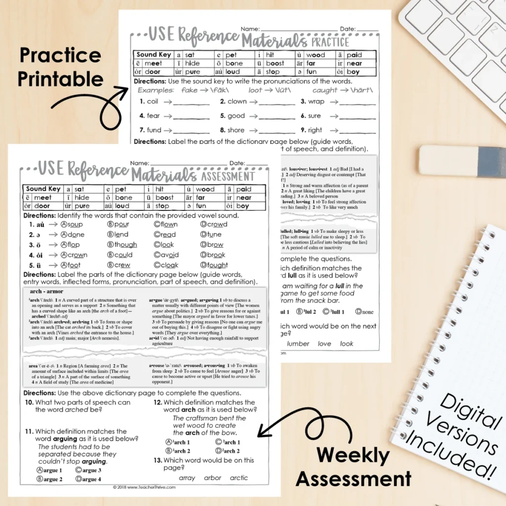 5th Grade Grammar Unit: Use Reference Materials — Image 2