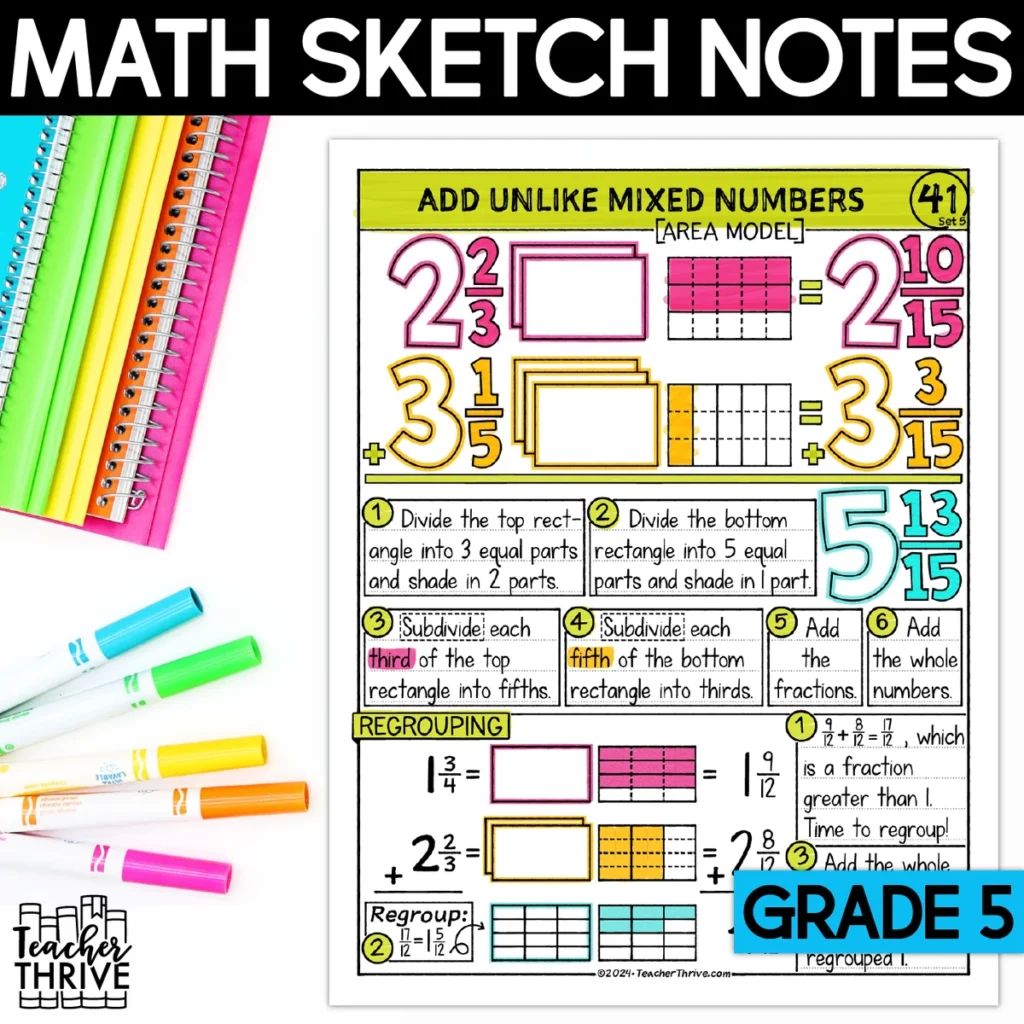 5th Grade Math Add Mixed Numbers Unlike Denominators Area Model Sketch Notes