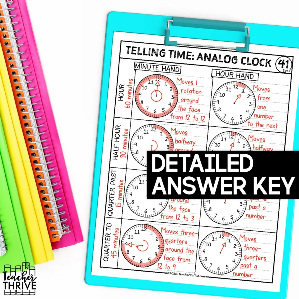 3rd Grade Math Telling Time on Analog Clocks  Minute Sketch Notes Doodle Page — Image 4