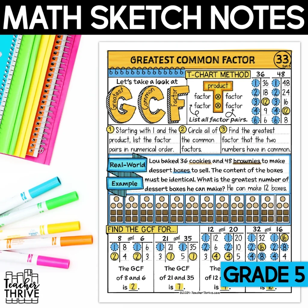 5th Grade Math Greatest Common Factor Doodle Page Sketch Notes — Cover