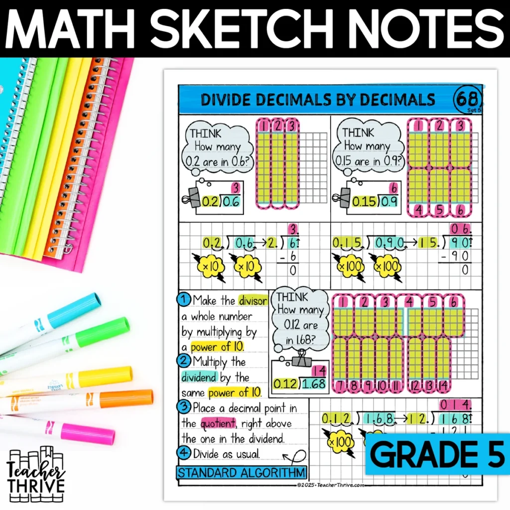 5th Grade Math Divide Decimals by Decimals Doodle Page Sketch Notes — Cover