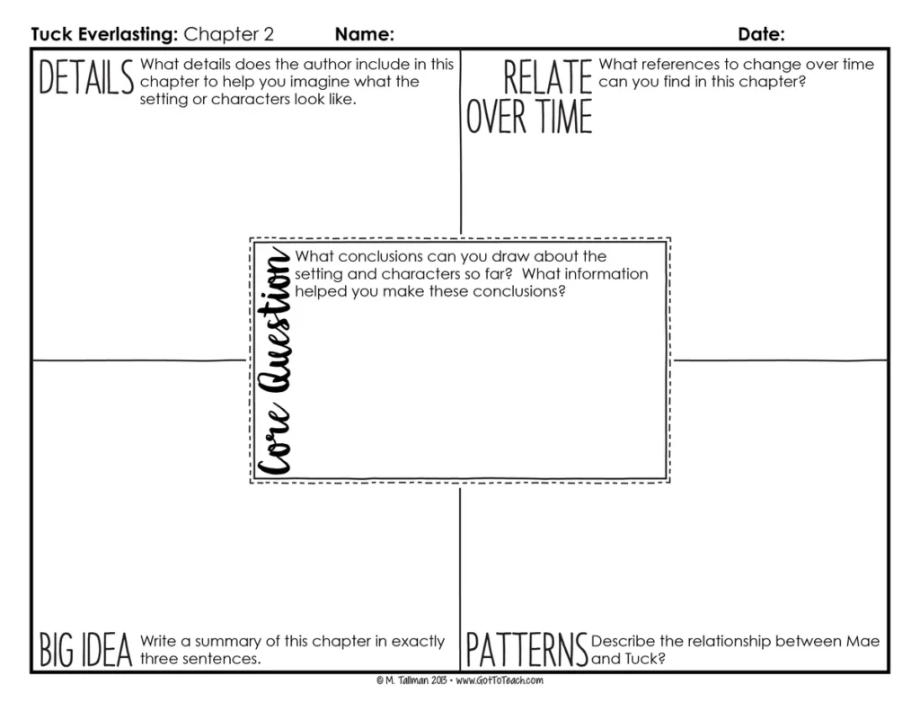 Depth and Complexity Novel Study for Tuck Everlasting — Image 3