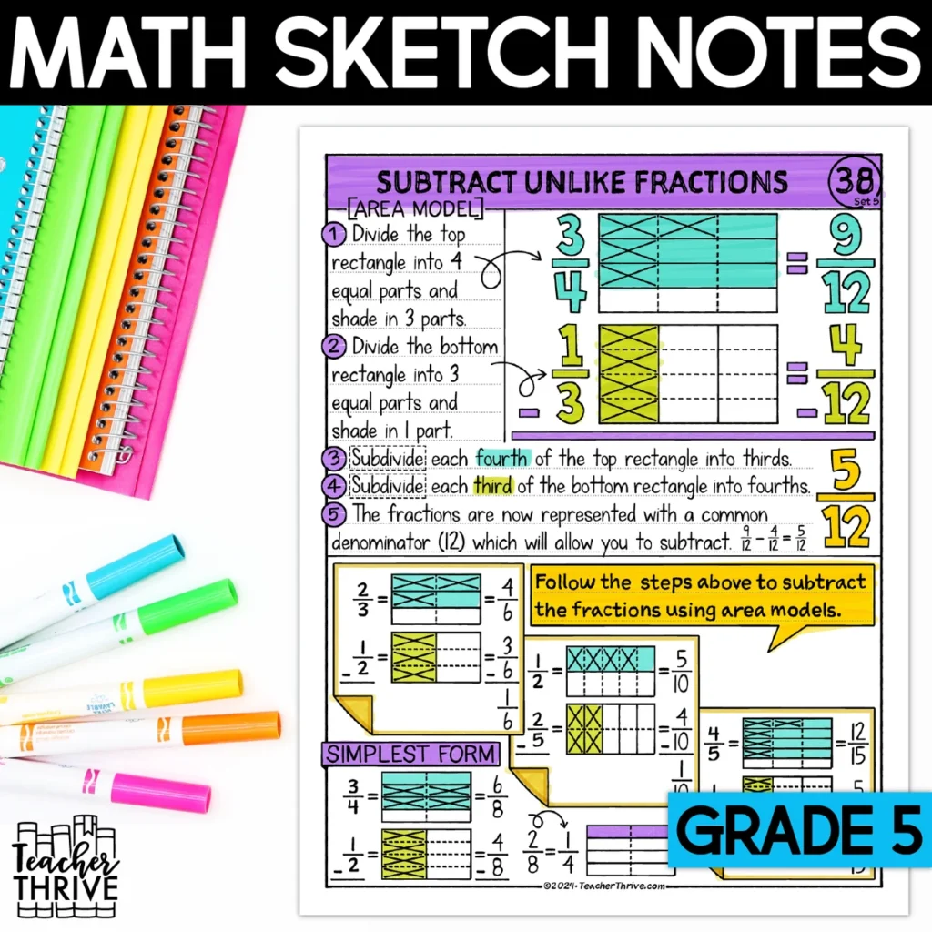 5th Grade Math Subtract Fractions Unlike Denominators Area Model Sketch Notes