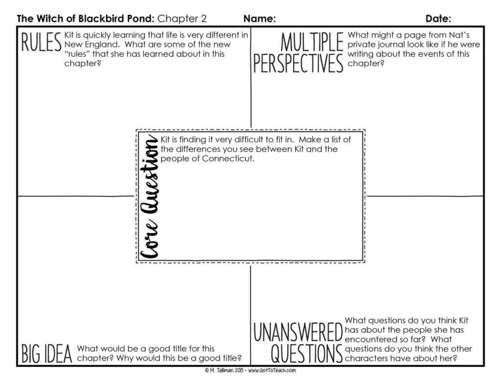 Depth and Complexity Novel Study for The Witch of Blackbird Pond — Image 3