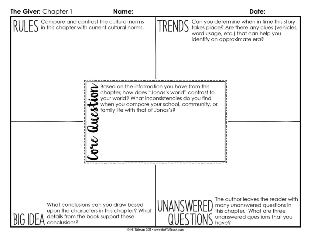 Depth and Complexity Novel Study for The Giver — Image 2