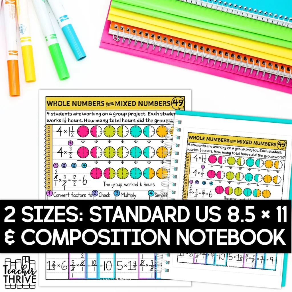 5th Grade Math Multiply Whole Numbers and Mixed Numbers Doodle Page Sketch Notes — Image 2