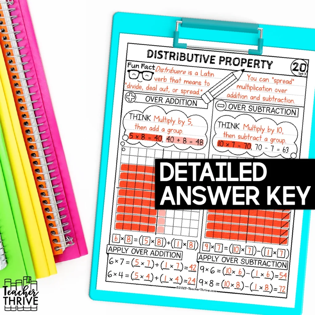 3rd Grade Math Distributive Property of Multiplication Doodle Sketch Notes — Image 4