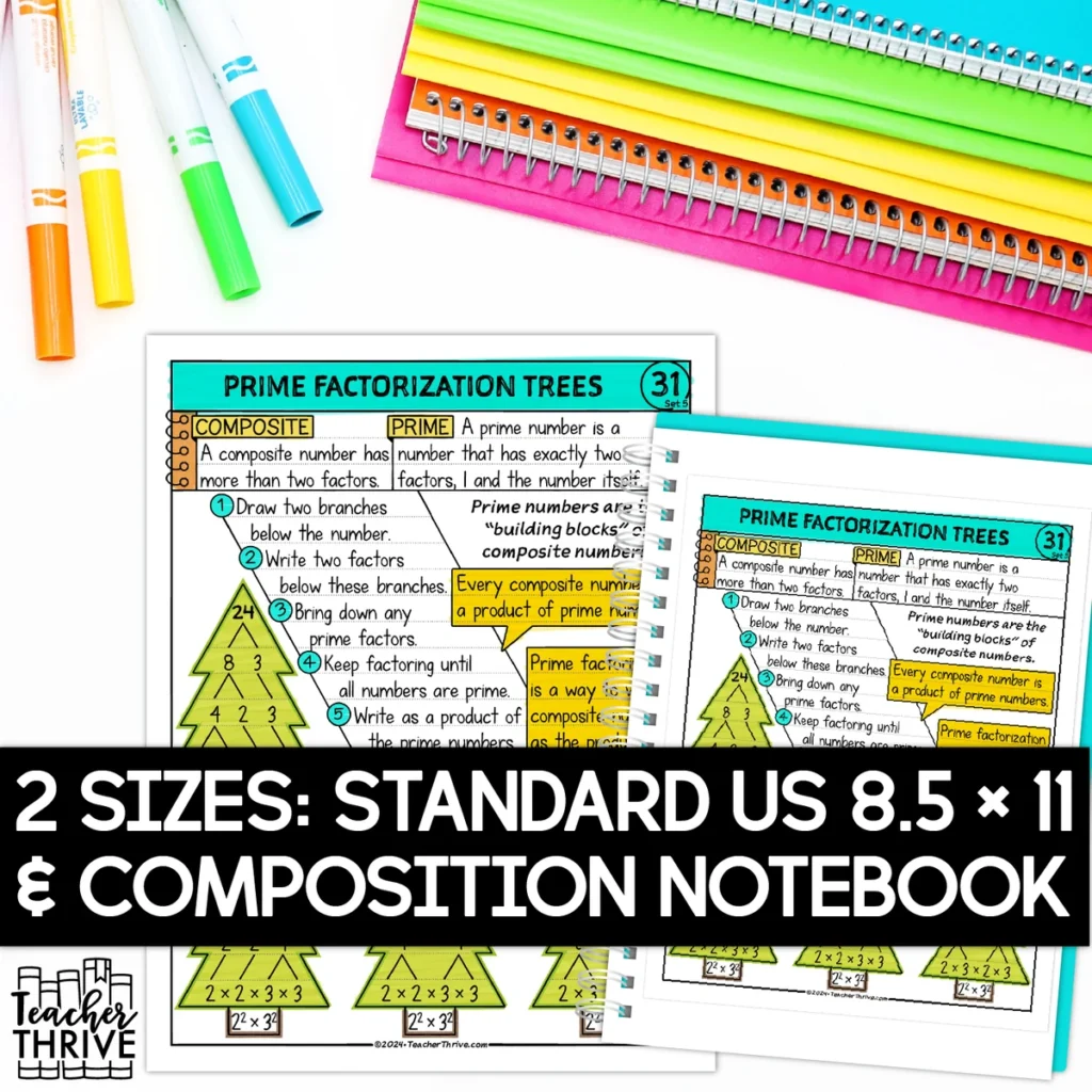 5th Grade Math Prime Factorization Trees Doodle Page Sketch Notes — Image 2