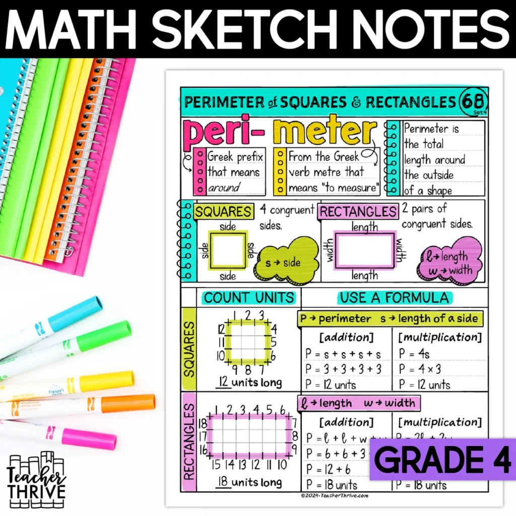 4th Grade Math Perimeter of Squares and Rectangles Doodle Sketch Notes — Cover