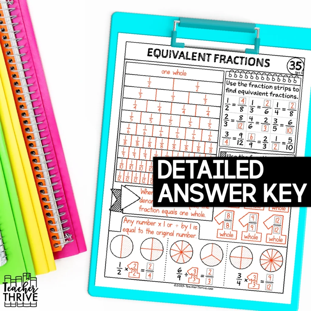 4th Grade Math Equivalent Fractions Doodle Page Sketch Notes — Image 4
