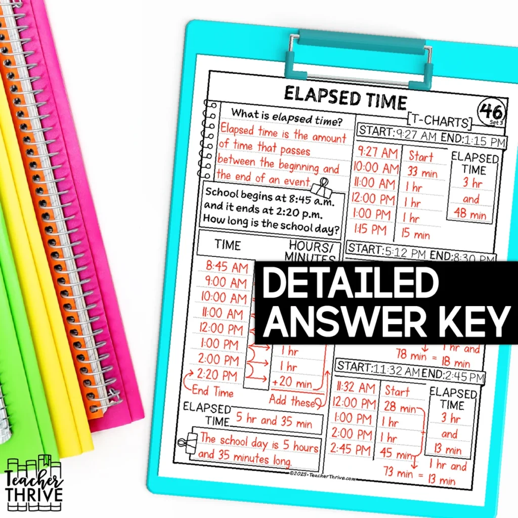 3rd Grade Math Elapsed Time T-Charts Sketch Notes Doodle Page — Image 4