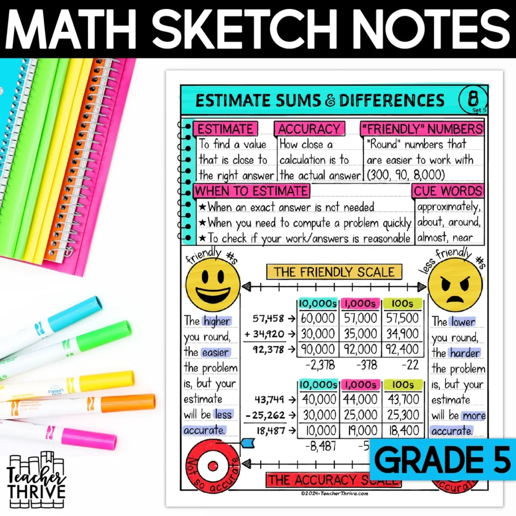 5th Grade Estimating Sums and Differences Doodle Page Sketch Notes — Cover
