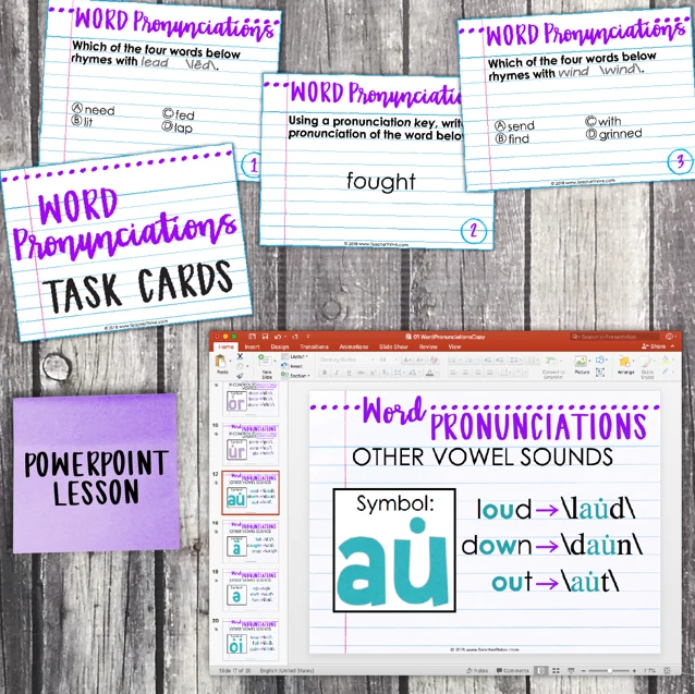 4th Grade Grammar Unit: Word Pronunciations — Image 3