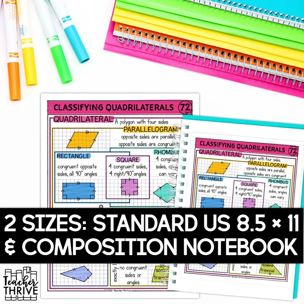 5th Grade Math Classifying Quadrilaterals Doodle Page Sketch Notes — Image 2