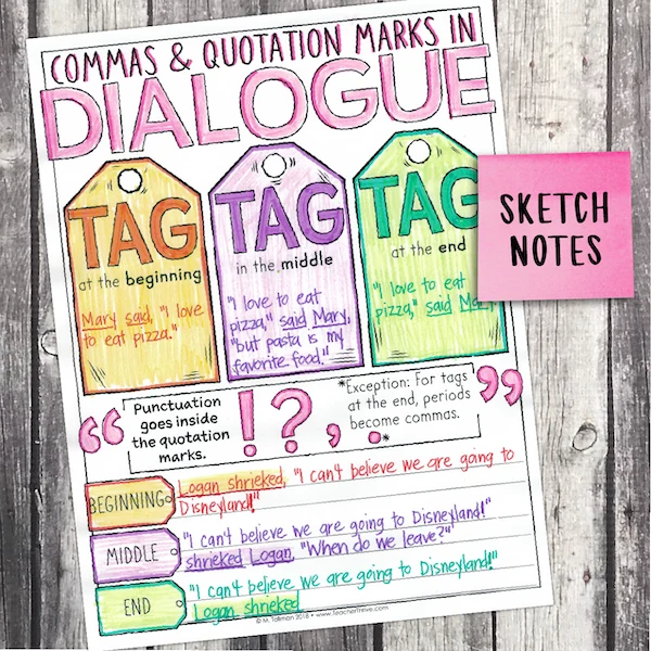 3rd Grade Grammar Unit: Commas and Quotation Marks in Dialogue — Image 4