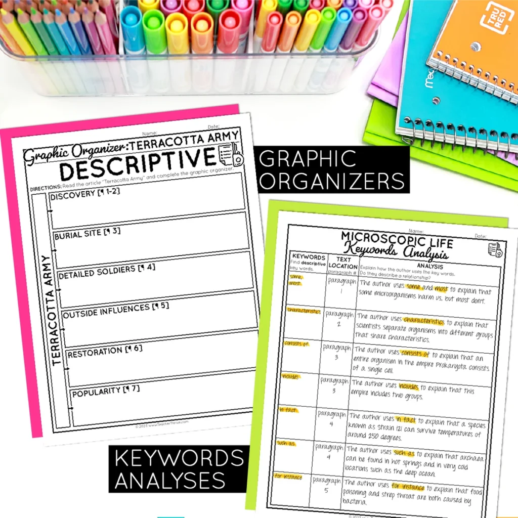 5th Grade Descriptive Nonfiction Text Structure Reading Comprehension Passages — Image 3