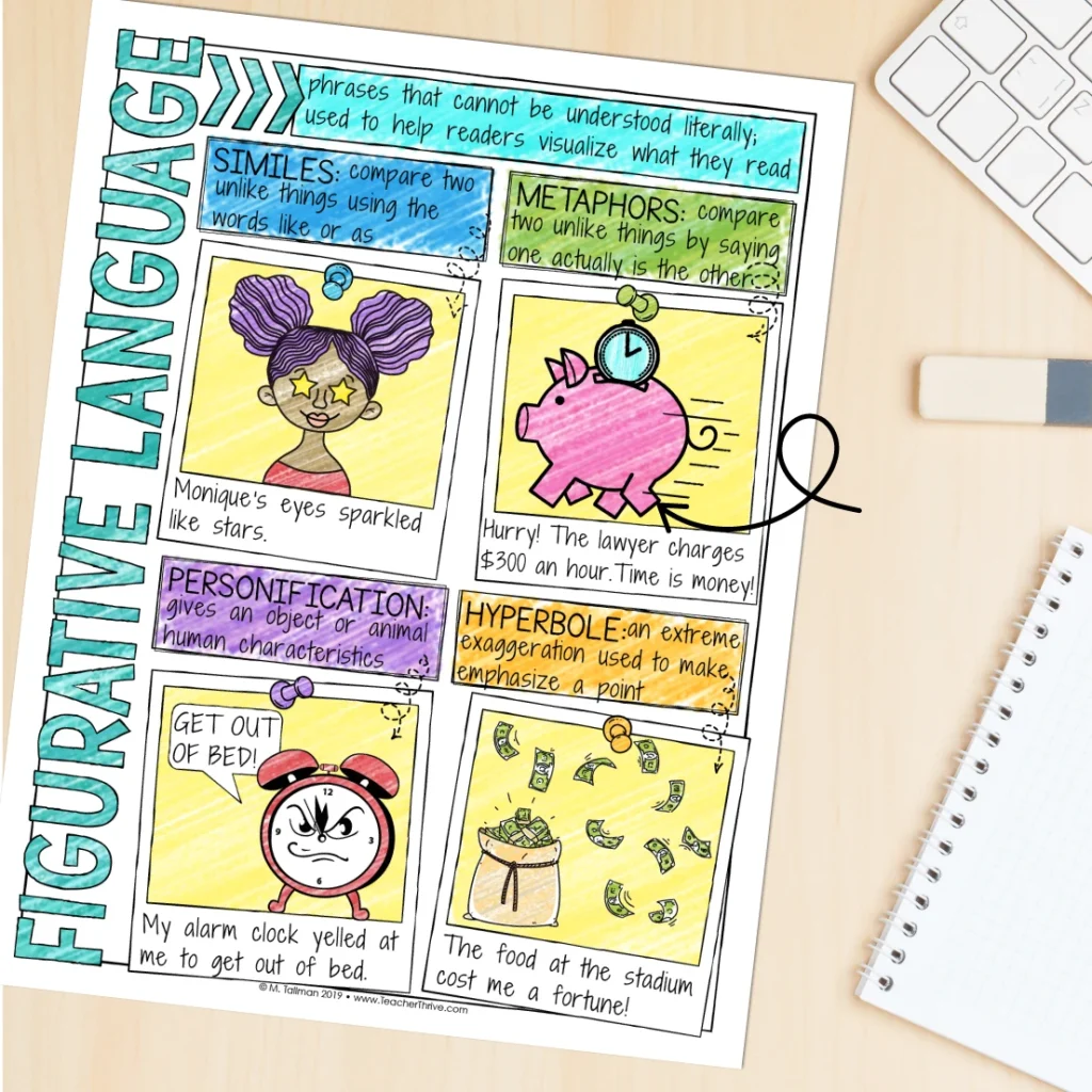 5th Grade Grammar Unit: Figurative Language — Image 4