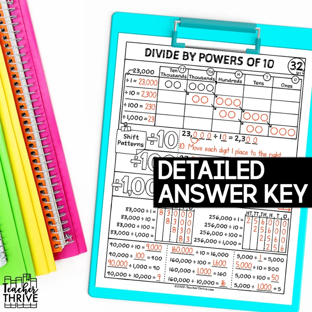 4th Grade Math Dividing by Powers of 10 Doodle Page Sketch Notes — Image 4