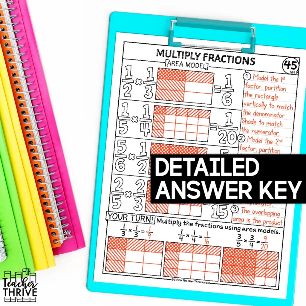 5th Grade Math Multiply Fractions [Area Model] Doodle Pages Sketch Notes — Image 4