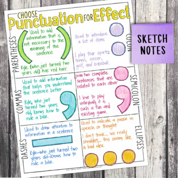 4th Grade Grammar Unit: Choose Punctuation for Effect — Image 4