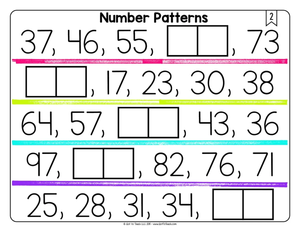 Analyze Number Patterns Math Centers Math Tiles — Image 3