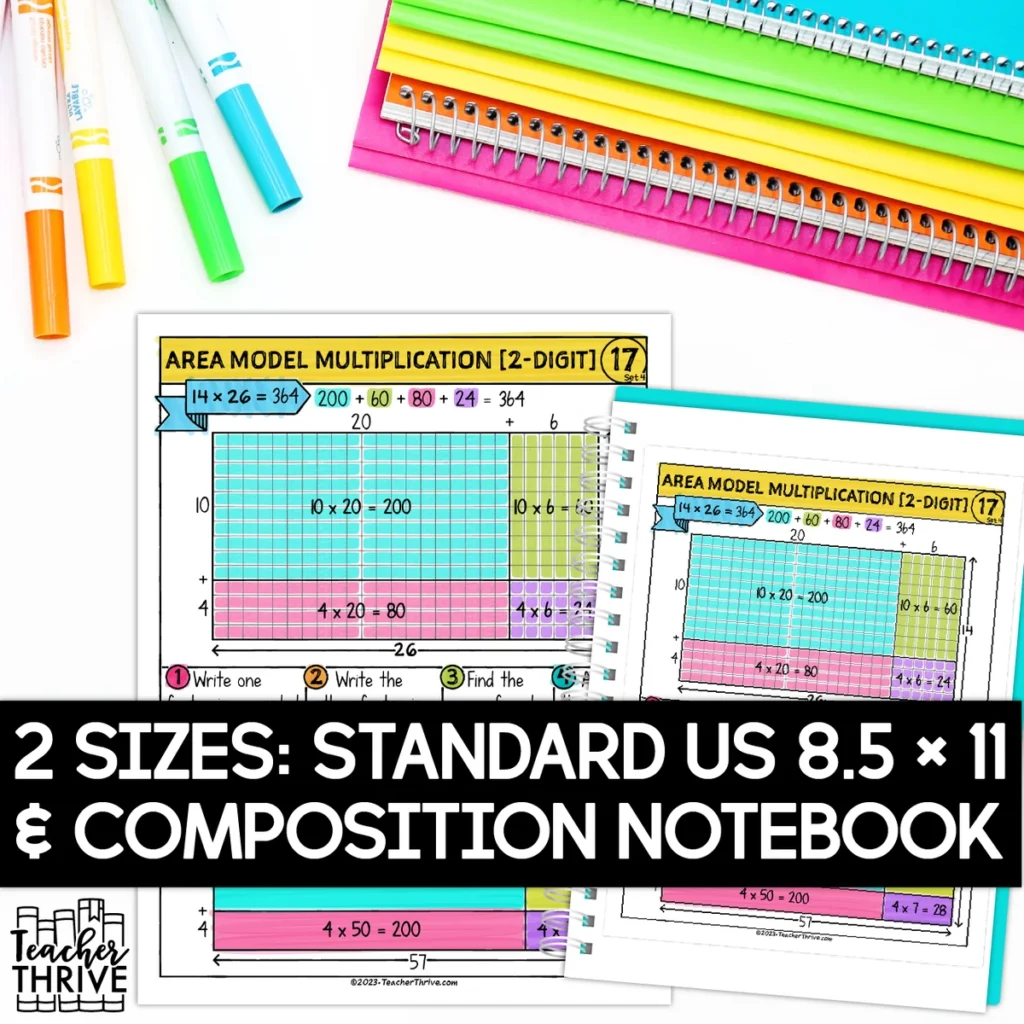 4th Grade Math Area Model Multiplication [2-Digit] Sketch Notes — Image 2