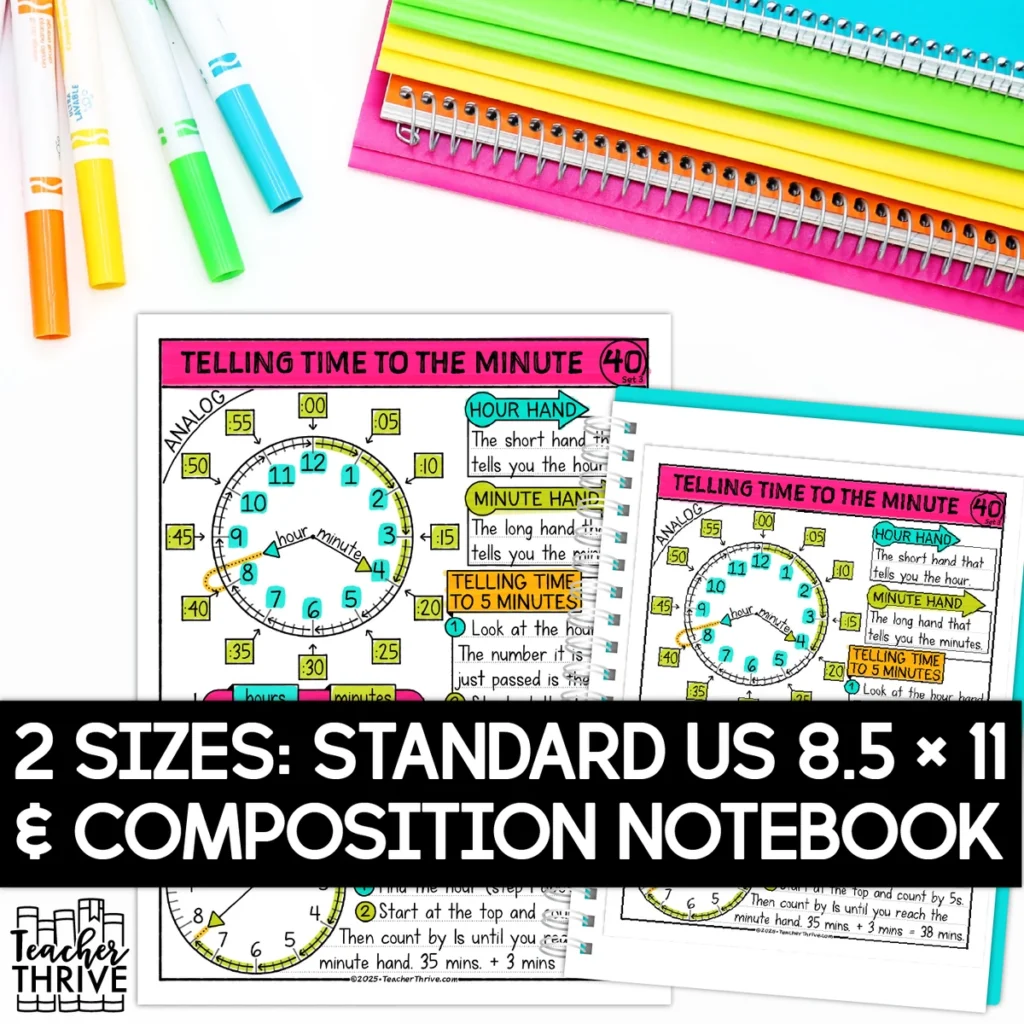3rd Grade Math Telling Time to The Minute Sketch Notes Doodle Page — Image 2